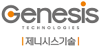 960km를 달리는 전기차? 제네시스 EREV가 2027년 나오는 이유